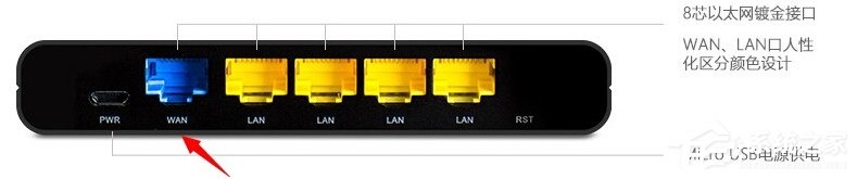Win7極壹秒路由怎么刷RippleOS？