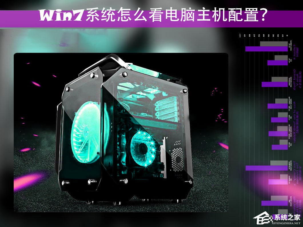 Win7系統怎么看電腦主機配置？電腦硬件檢測方法