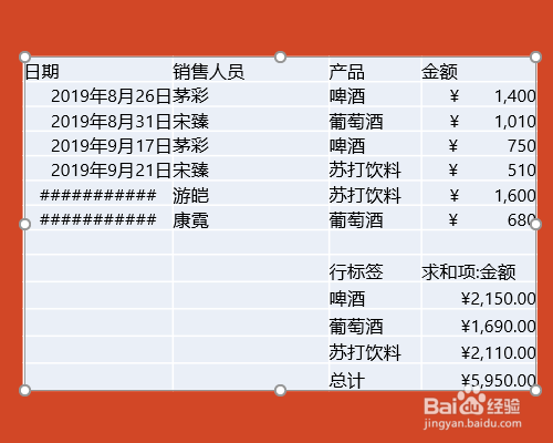 PPT如何粘貼Excel表格？