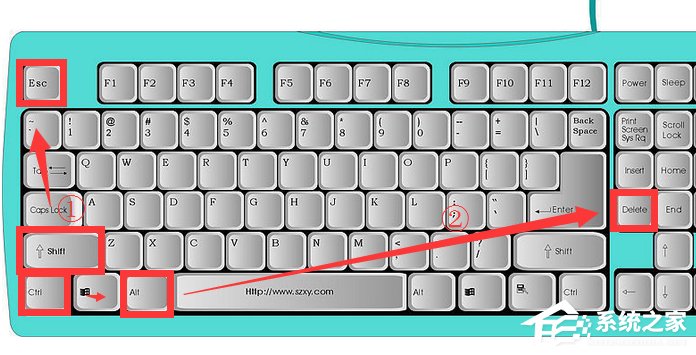 Win7系統(tǒng)Softmanager進(jìn)程無法終止怎么辦？