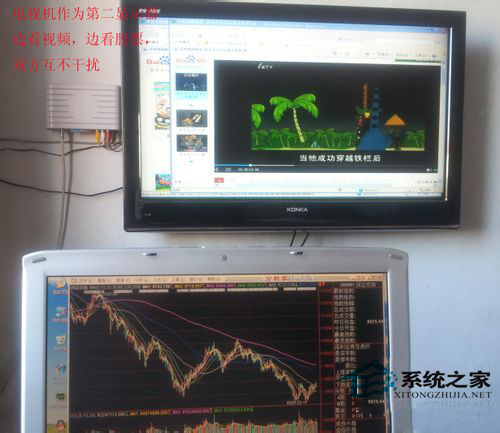 WinXP系統的筆記本如何連接電視？筆記本連接液晶電視方法
