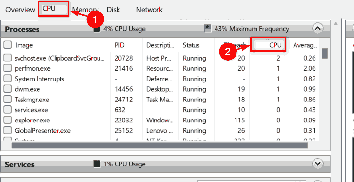 怎么檢查Win11中哪些進(jìn)程占用更多CPU?