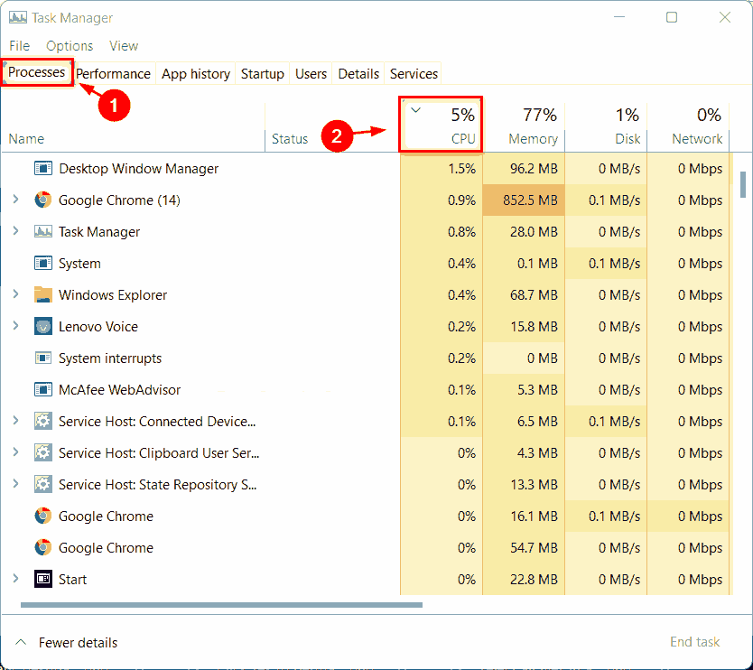 怎么檢查Win11中哪些進(jìn)程占用更多CPU？