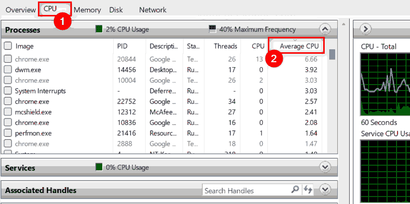 怎么檢查Win11中哪些進(jìn)程占用更多CPU?