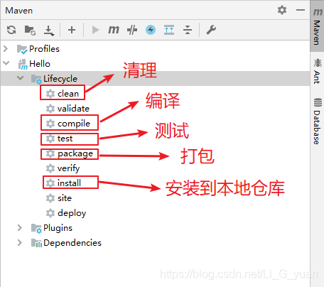 Java基礎(chǔ)之初識(shí)Maven