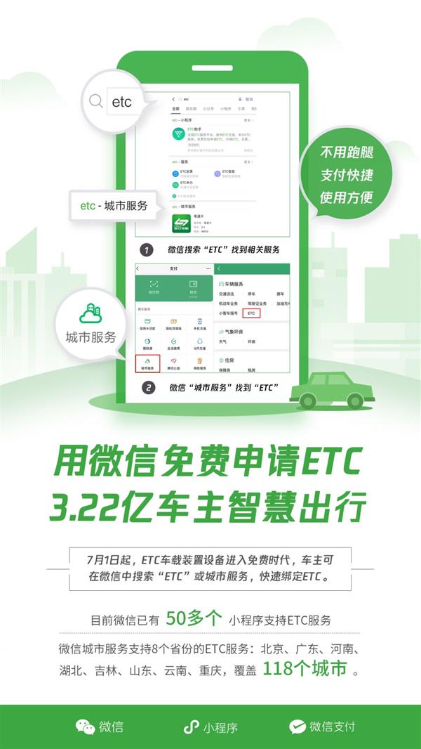 微信怎么免費(fèi)通過申辦ETC?免費(fèi)通過申辦ETC操作說明