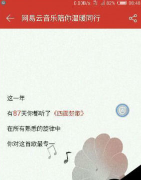 如何查看網(wǎng)易云音樂年度聽歌報告？查看年度聽歌報告方法分享