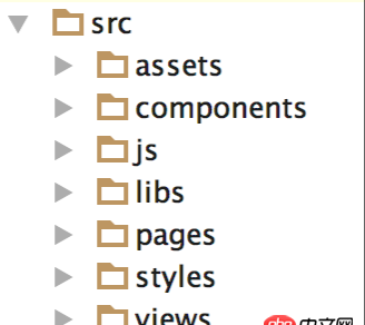 javascript - 大家都在用vue來做單頁項目，那vue是否可以在傳統多頁項目上？