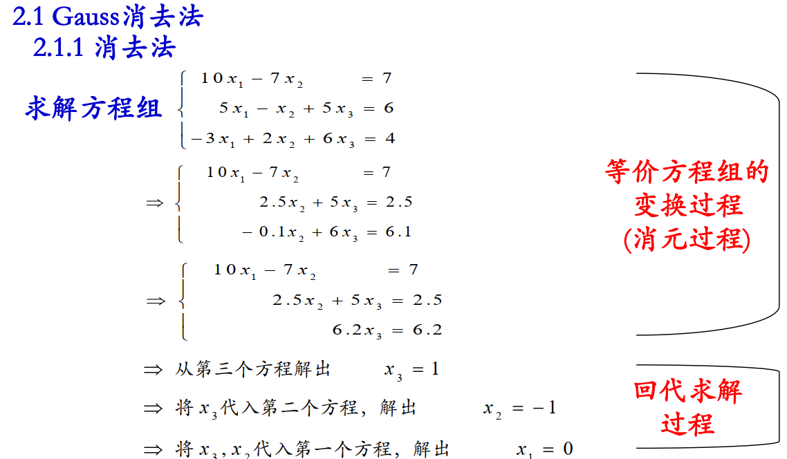 如何基于java實現(xiàn)Gauss消元法過程解析