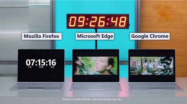 升級Windows 10更新四月版后 Edge，Chrome，火狐瀏覽器再火拼