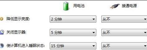 win8中設(shè)置以及更改系統(tǒng)電源的具體操作步驟