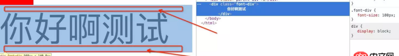 css - html根字體設置成很大的值后， 包裹了行內元素的div莫名變高是什么原因