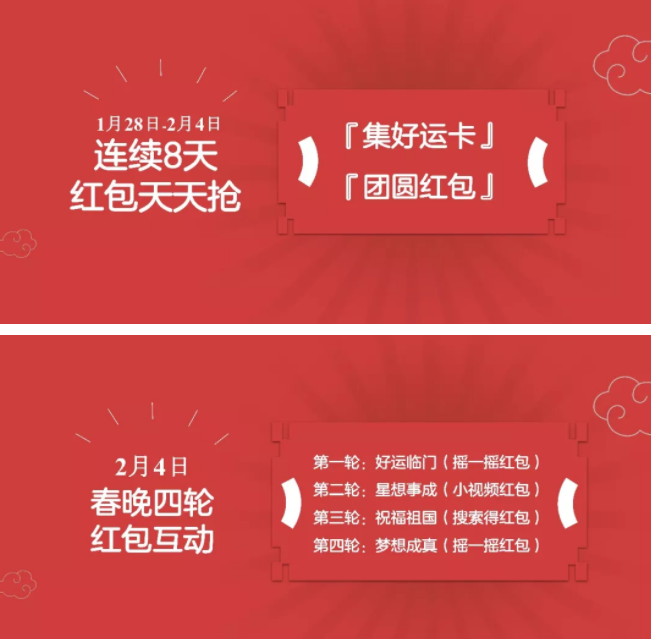 百度中玩春晚紅包互動(dòng)活動(dòng)具體操作步驟