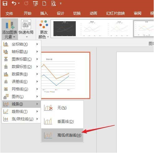 ppt中添加折線(xiàn)圖表高低點(diǎn)連線(xiàn)具體操作方法