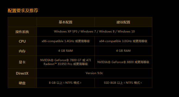 win10玩流放之路進(jìn)不去游戲解決方法