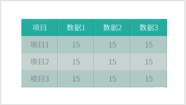 ppt表格單元格實(shí)現(xiàn)凹凸效果的具體操作方法