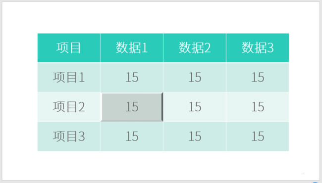 ppt表格單元格實(shí)現(xiàn)凹凸效果的具體操作方法