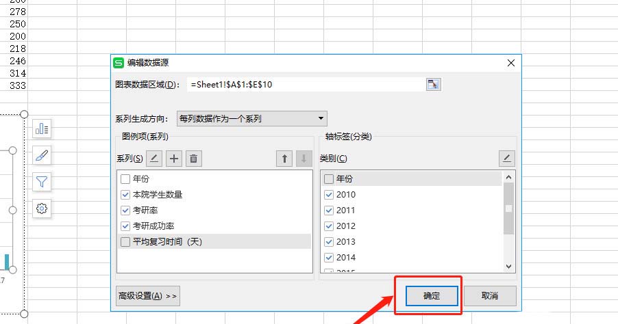WPS表格做出作雙軸坐標(biāo)圖操作過(guò)程