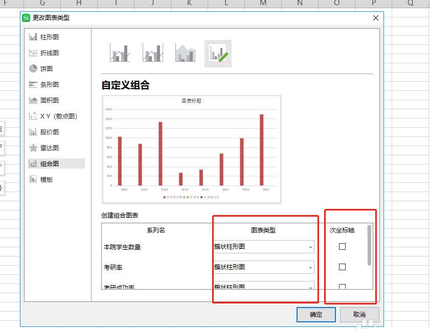 WPS表格做出作雙軸坐標(biāo)圖操作過(guò)程