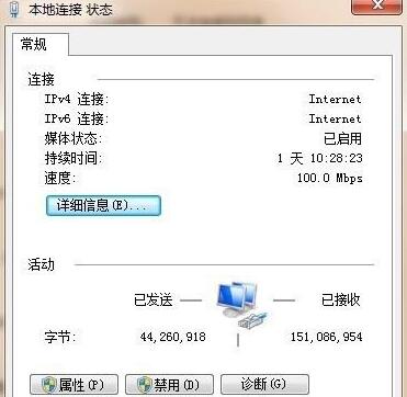 win7ipv6無(wú)網(wǎng)絡(luò)訪問(wèn)權(quán)限解決方法