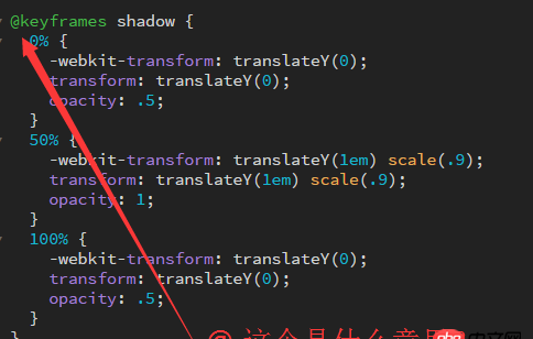 javascript - 這個css里的@是什么意思呢？