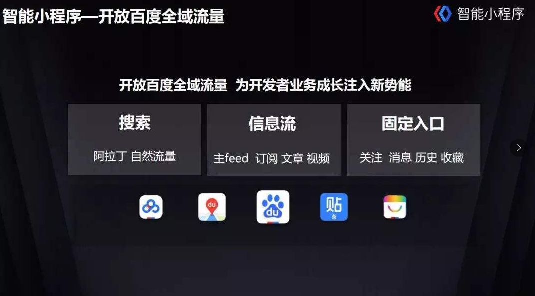 百度智能小游戲來(lái)臨小游戲風(fēng)蓄勢(shì)待發(fā)!