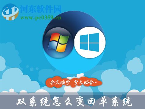 win10雙系統(tǒng)刪除一個(gè)教程