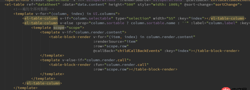 javascript - Vue的‘v-for’循環中，子組件接收‘prop’傳值不更新的奇葩怪異問題求分析。