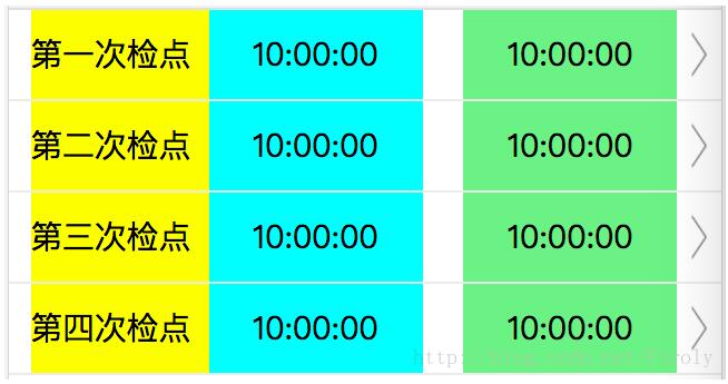 聊聊vue 中的v-on參數(shù)問(wèn)題