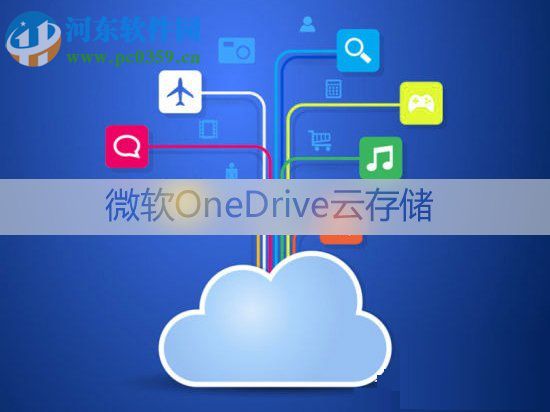 onedrive怎么卸載？win10卸載onedrive的方法