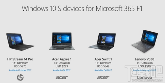 Windows 10 S企業版怎么樣？什么時候上市？