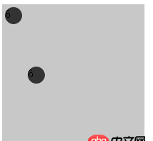 css3 - 如圖的flex骰子布局是怎么實現(xiàn)的？