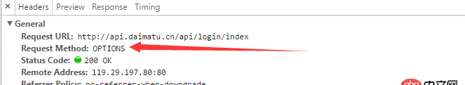 vue.js - vue 打包后 nginx 服務(wù)端API請(qǐng)求跨域問題無法解決。