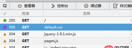nginx第一次訪問css文件時報(bào)500錯誤