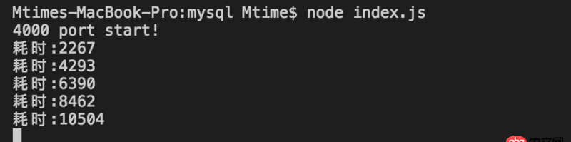 javascript - Node并發(fā)訪問(wèn)時(shí)與猜想的結(jié)果不致