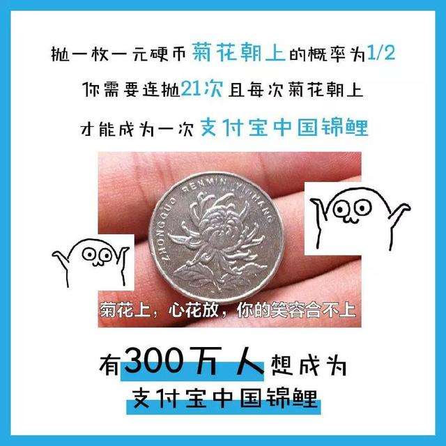 中國(guó)錦鯉2019年還有嗎？支付寶中國(guó)錦鯉2019年開(kāi)獎(jiǎng)詳情