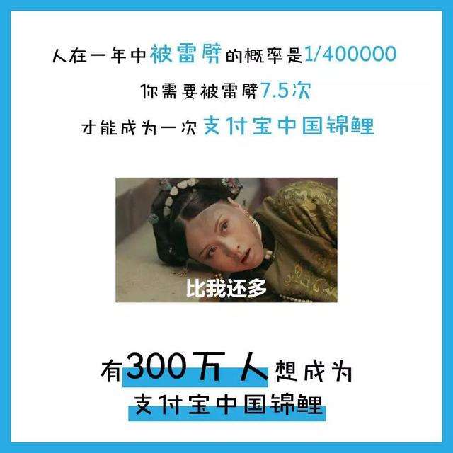 中國(guó)錦鯉2019年還有嗎？支付寶中國(guó)錦鯉2019年開(kāi)獎(jiǎng)詳情