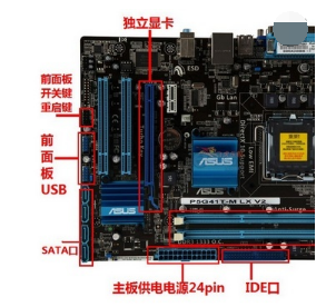 win10開機黑屏沒反應(yīng)沒亮光