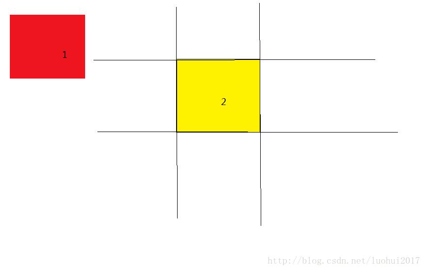 基于javascript實(shí)現(xiàn)碰撞檢測