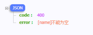 Spring Boot使用JSR-380進(jìn)行校驗(yàn)的示例