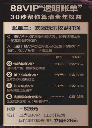 淘寶88vip會(huì)員88元怎么辦理【淘寶88vip會(huì)員權(quán)限介紹】