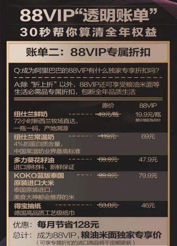 淘寶88vip會(huì)員88元怎么辦理【淘寶88vip會(huì)員權(quán)限介紹】