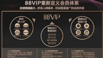 淘寶88vip會(huì)員是什么?淘寶88vip會(huì)員有什么用?