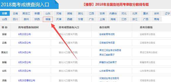 微信怎么查詢高考分?jǐn)?shù) 2018高考成績在線查詢
