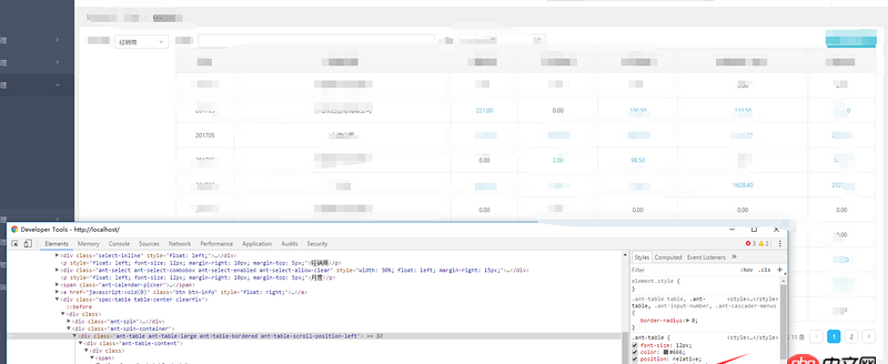 javascript - react我用了antdesign的table控件，我怎么強制用自己的style覆蓋掉調用的class的某個屬性