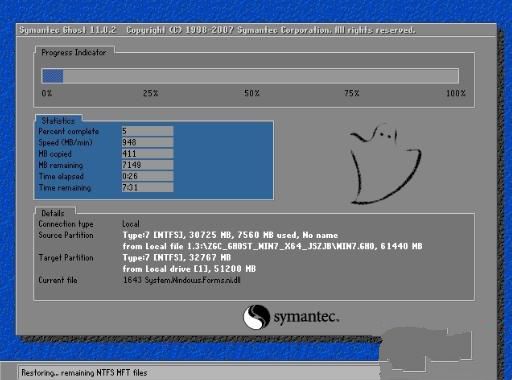 雨林木風(fēng)win7硬盤安裝教程