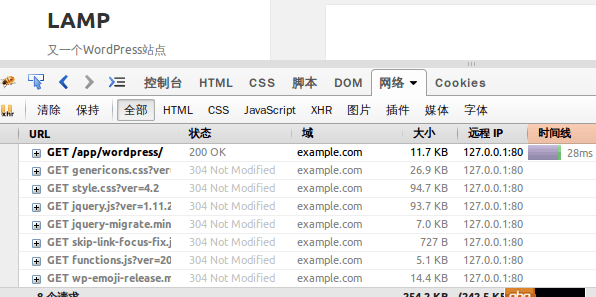 java - spring是不是相比其他框架要慢一些？