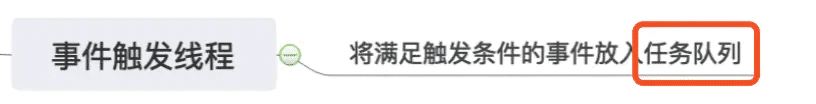 單線程JavaScript實(shí)現(xiàn)異步過程詳解