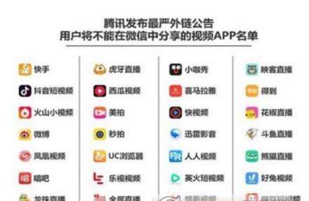微信新增四類禁發(fā)信息和外鏈?zhǔn)鞘裁確微信新增四類禁發(fā)信息和外鏈介紹