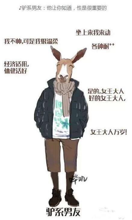 抖音丹頂鶴男友有哪些特征？丹頂鶴男友是什么意思？